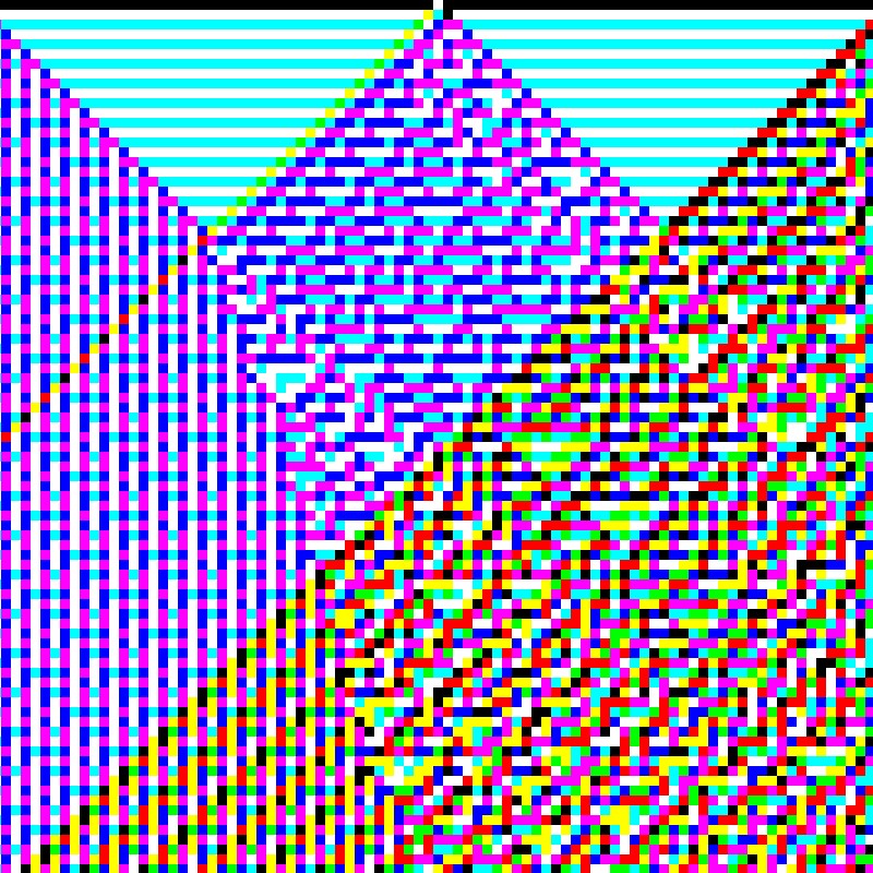 RGB Elementary Cellular Automaton #447