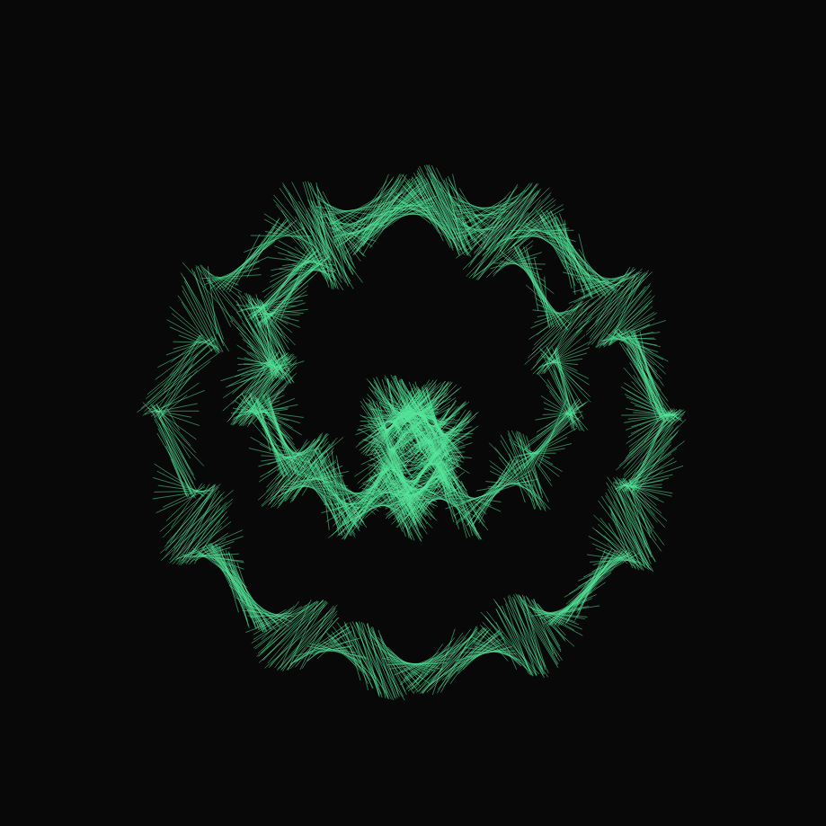 The Noise #12845