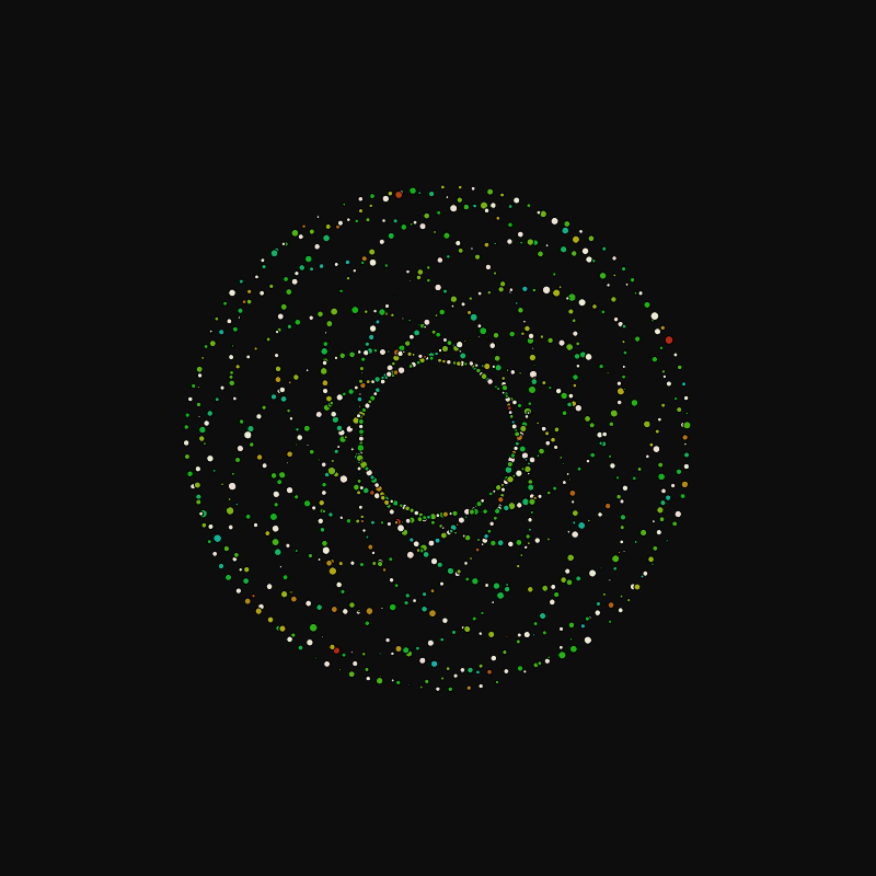 rotating particles #250