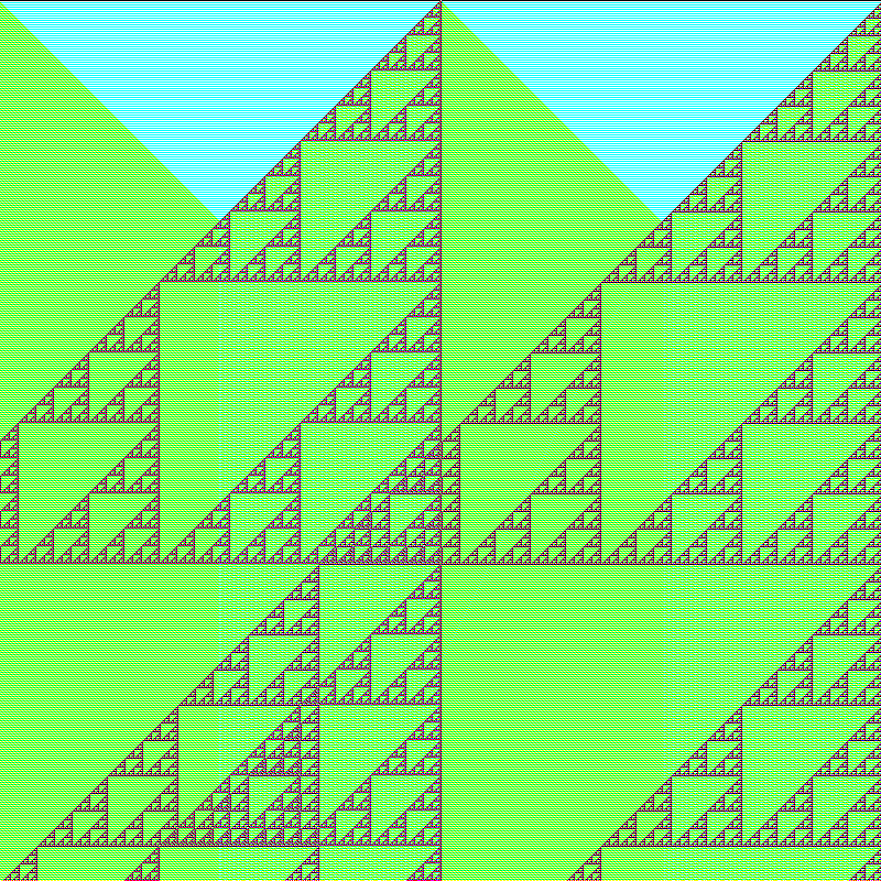 RGB Elementary Cellular Automaton #679