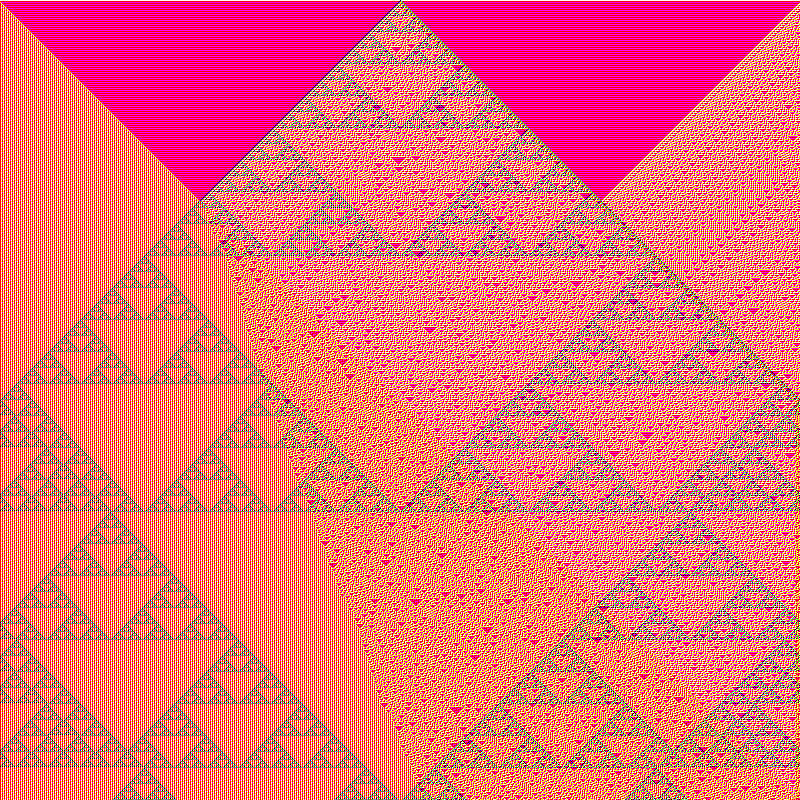 RGB Elementary Cellular Automaton #738