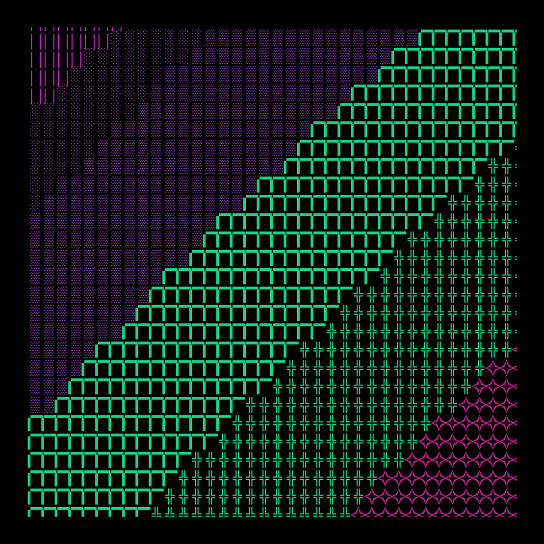 g l y p h #148146