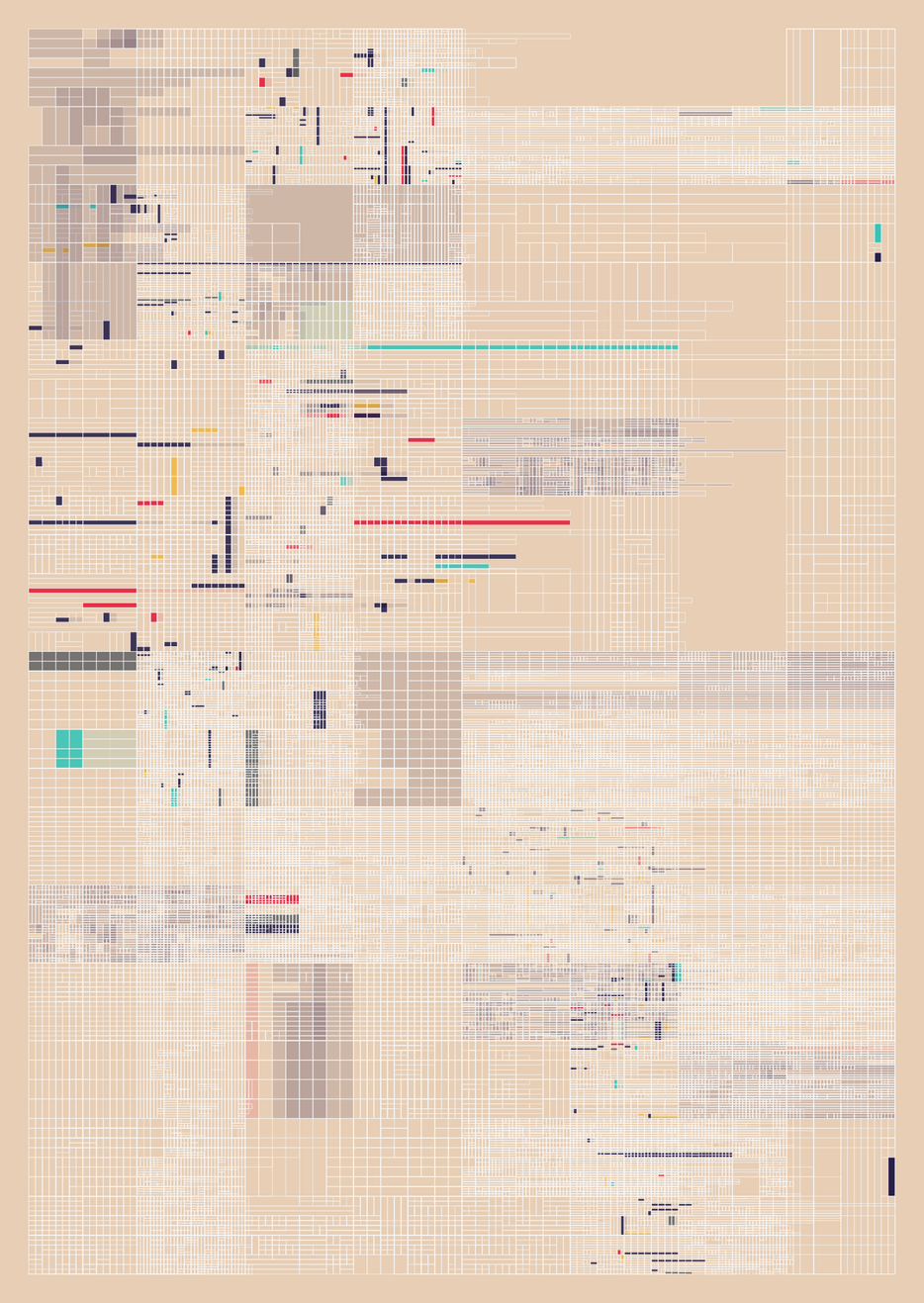 NESTED IDENTITIES #216