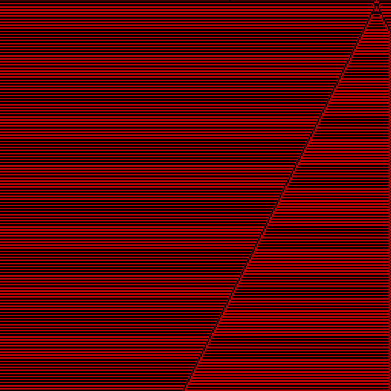 Totalistic Cellular Automata #134