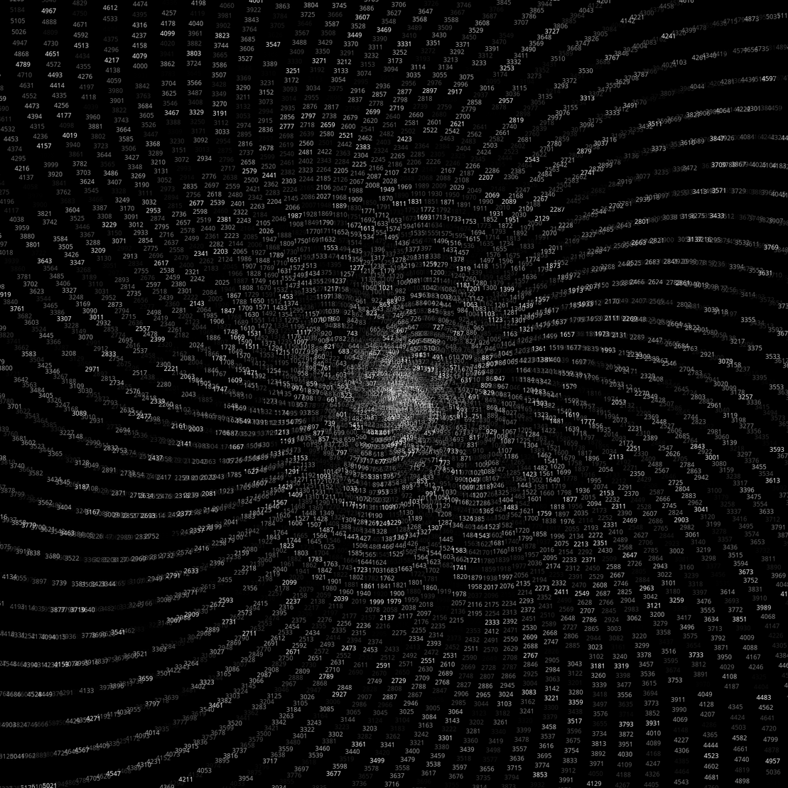 Polar Plot of Numbers #316