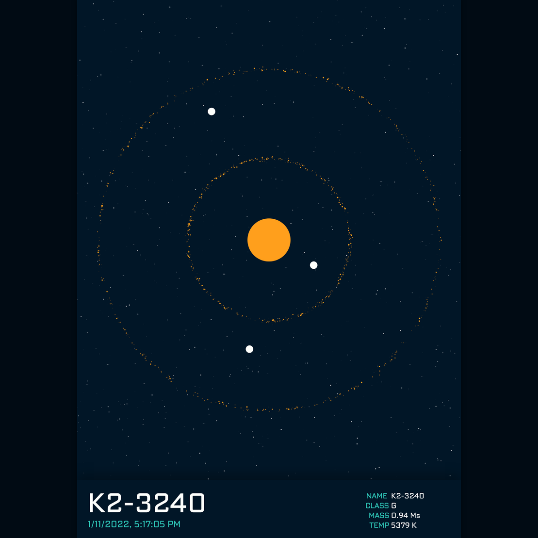 PLANETARY SYSTEM #41