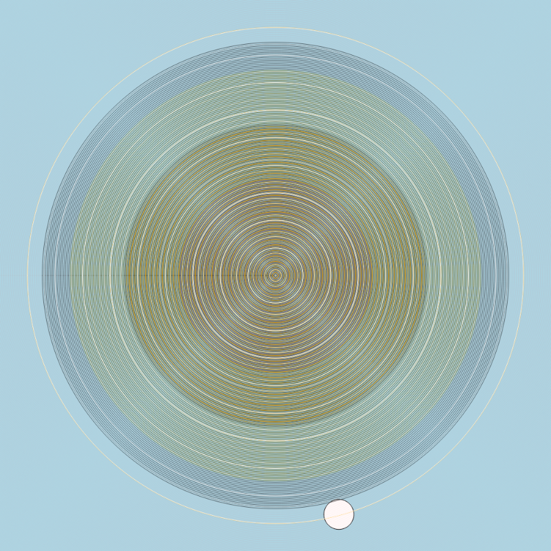 colored circles #126