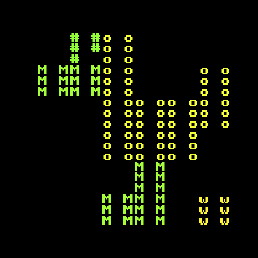 Stateful Parameters #14