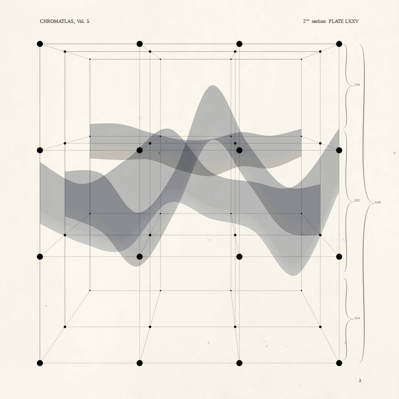 CHROMATLAS, Vol. 5 #34