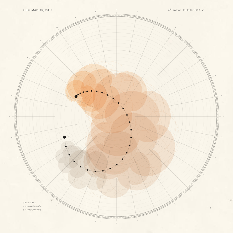 CHROMATLAS, Vol. 2 #253