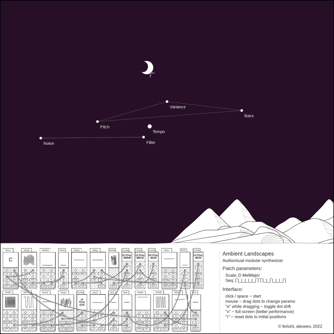 Ambient Landscapes synthesizer #12