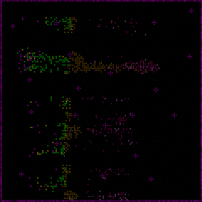 ascii battles 3 WAR #13