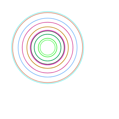 Concentric #8