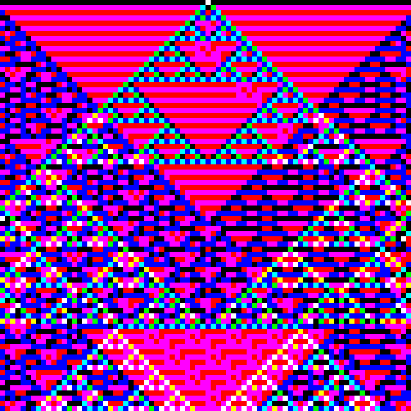 RGB Elementary Cellular Automaton #750