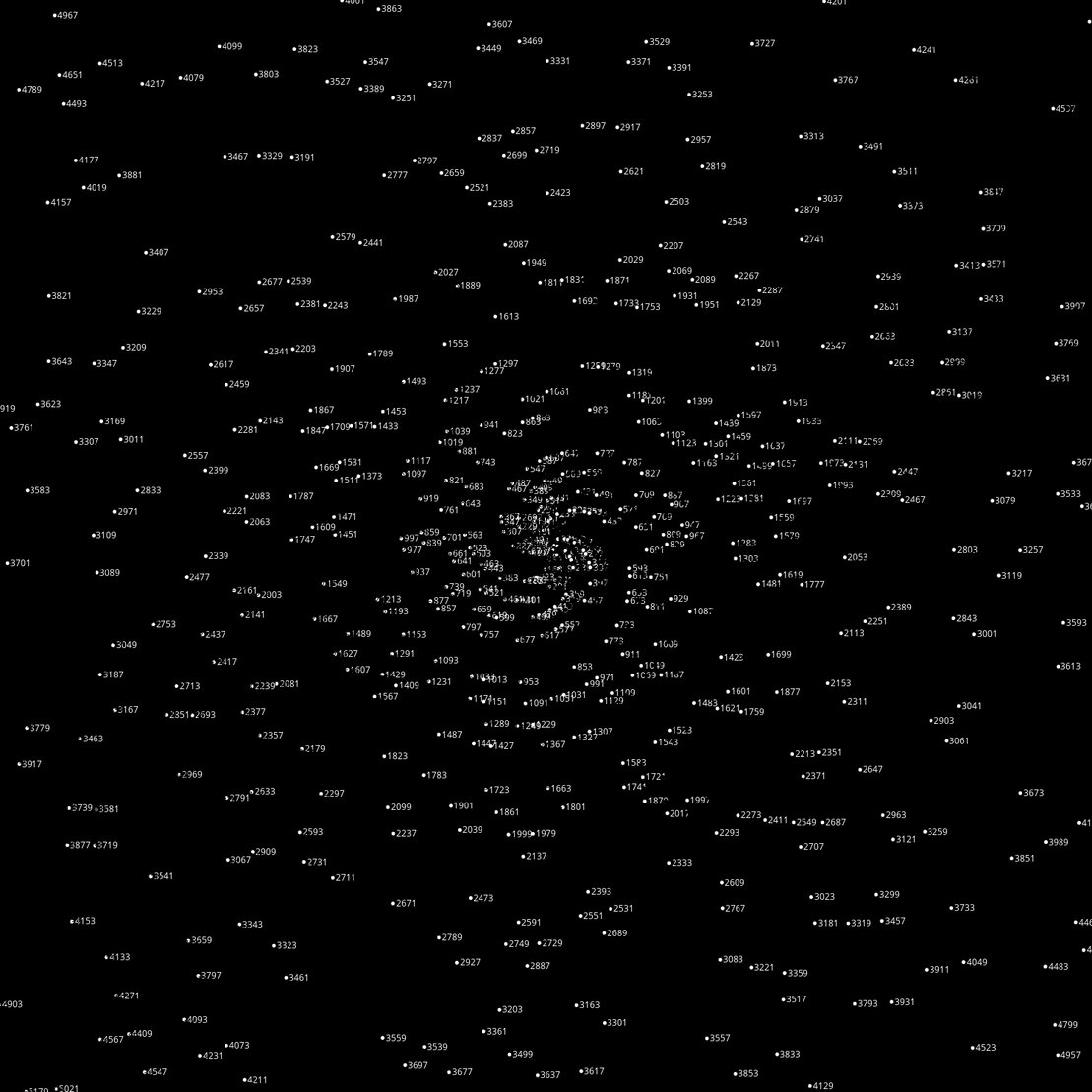 Polar Plot of Numbers #27