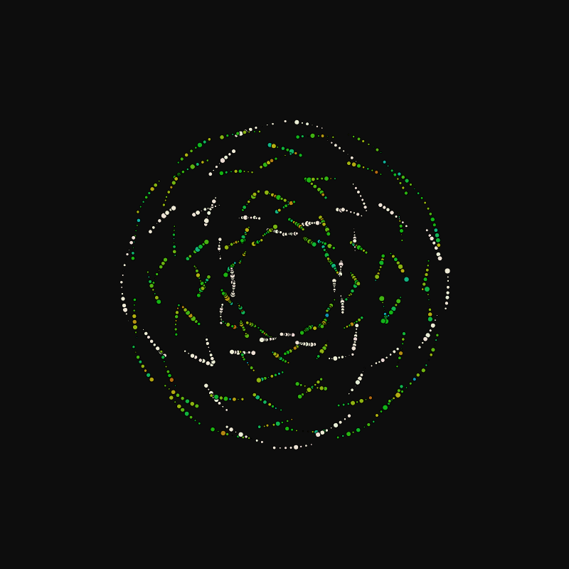 rotating particles #56