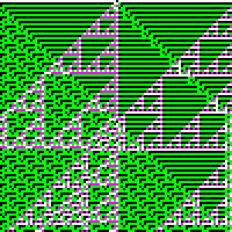 RGB Elementary Cellular Automaton #748