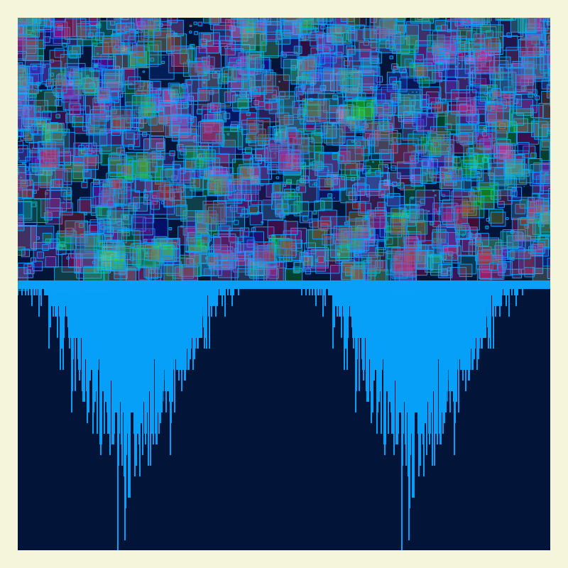 Outburst #19