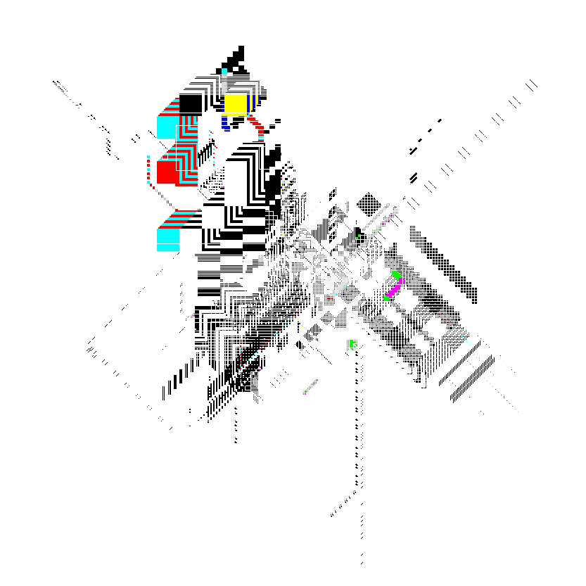 Hyper Pixel #222