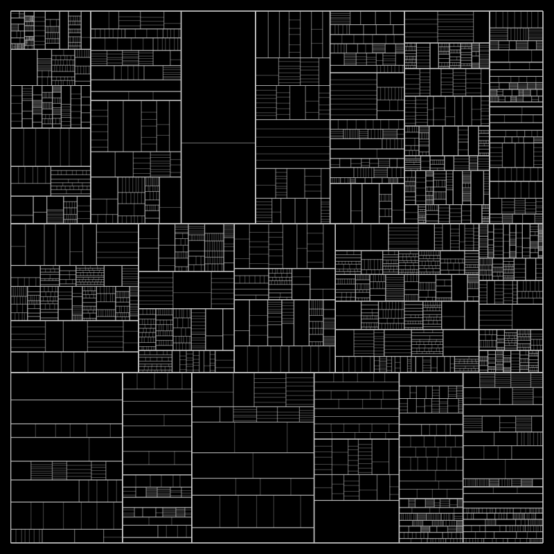 partition() #253