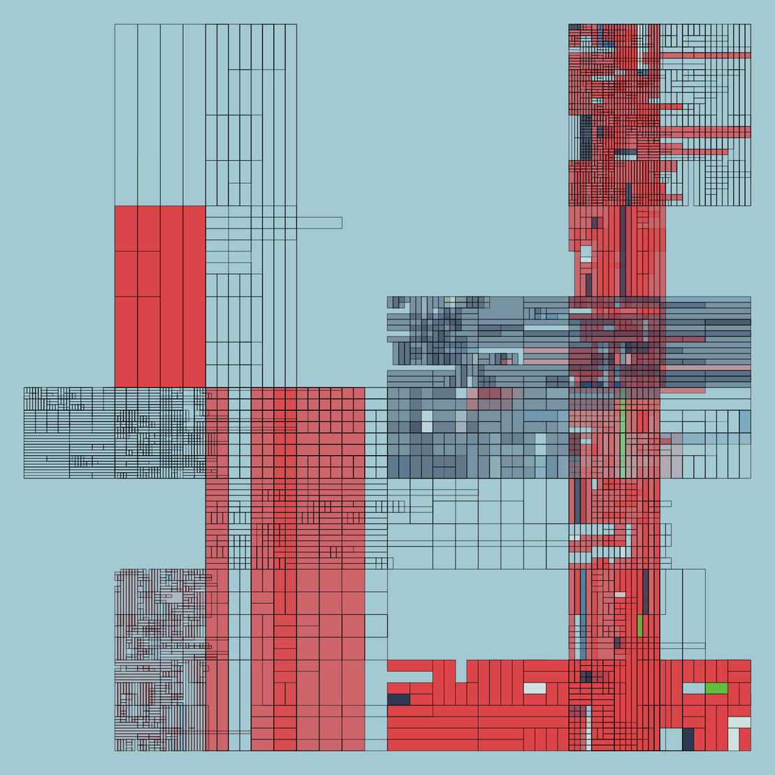 NESTED IDENTITIES #160