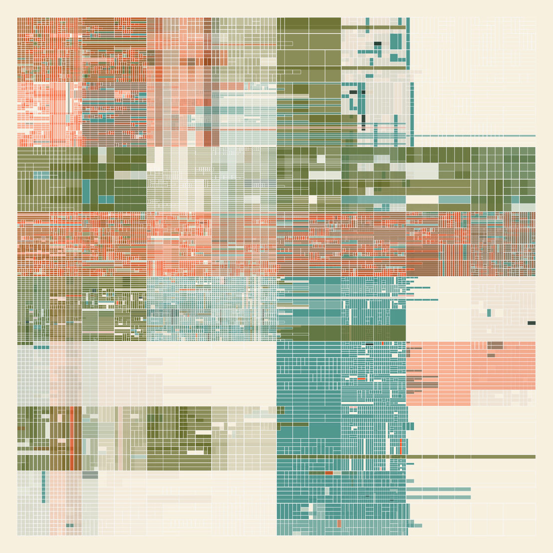 NESTED IDENTITIES #217