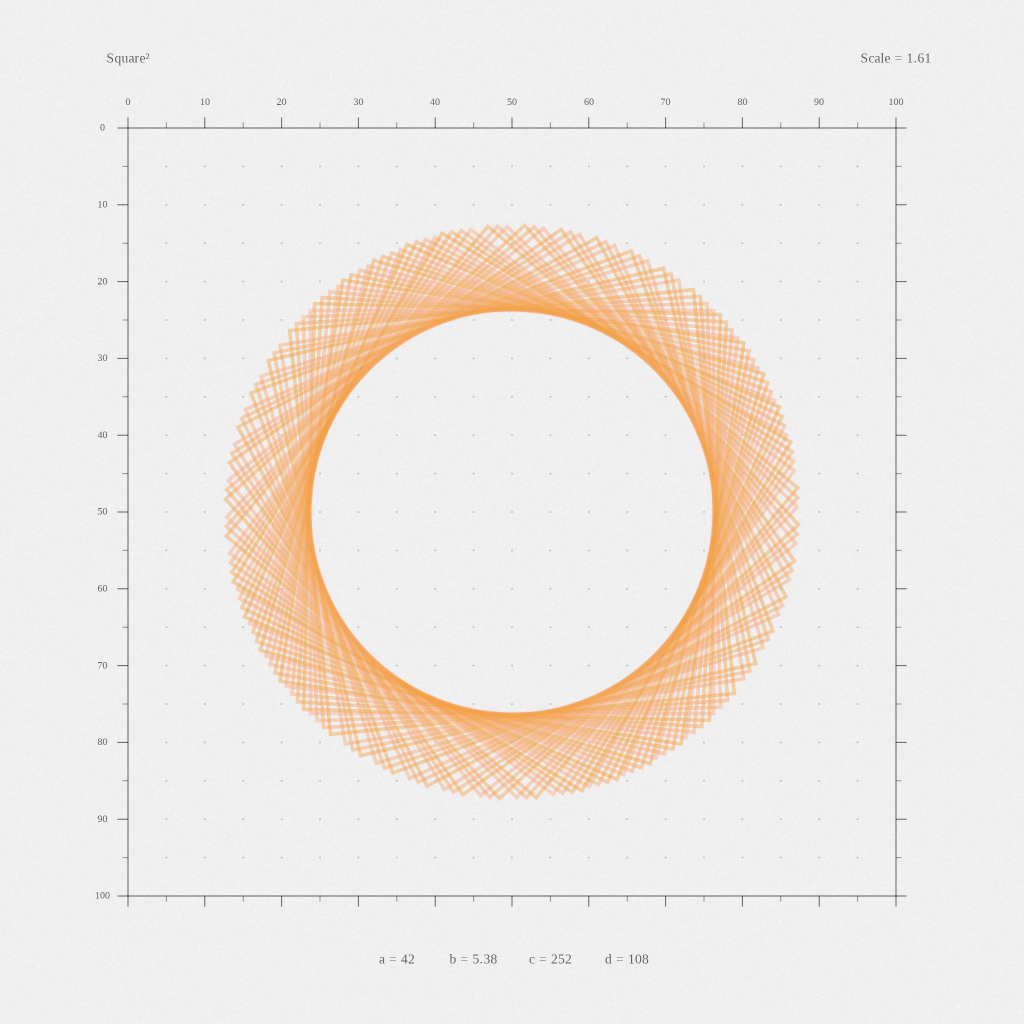 Square² #21