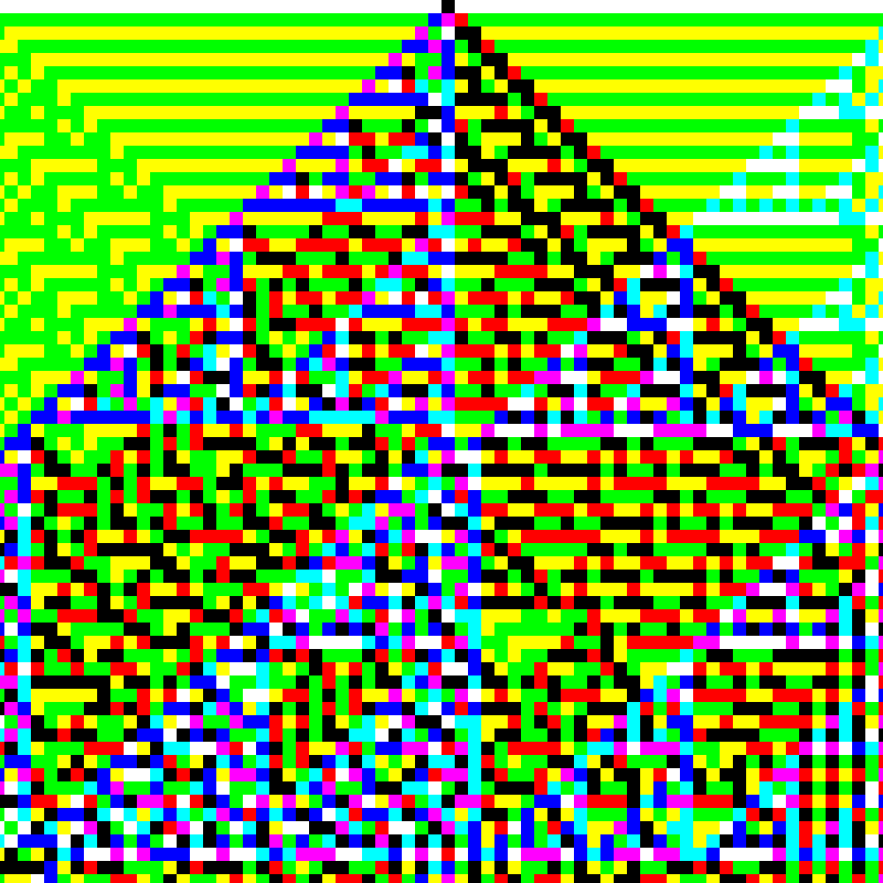 RGB Elementary Cellular Automaton #469