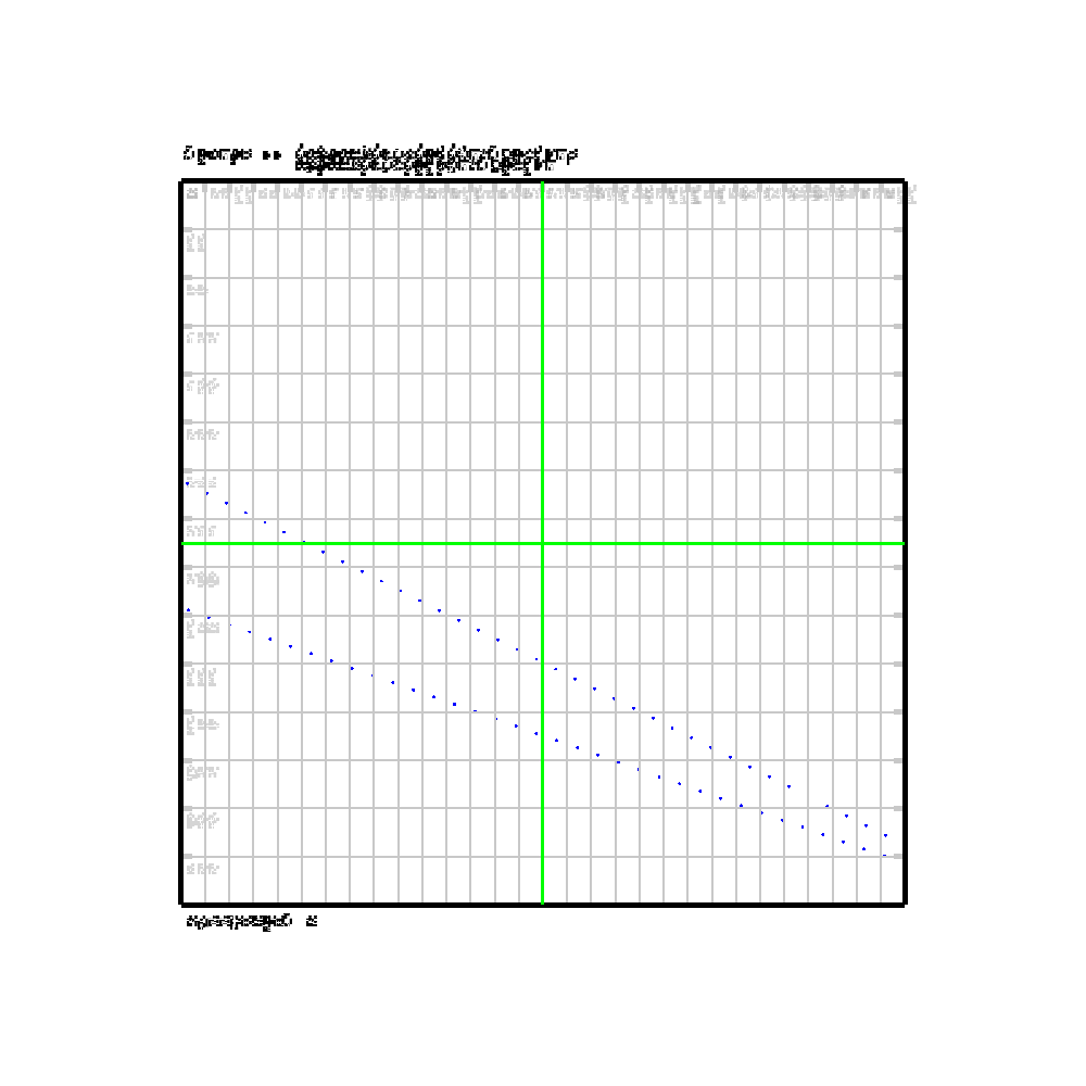 Glipsian Early Warning Collision Detection #1