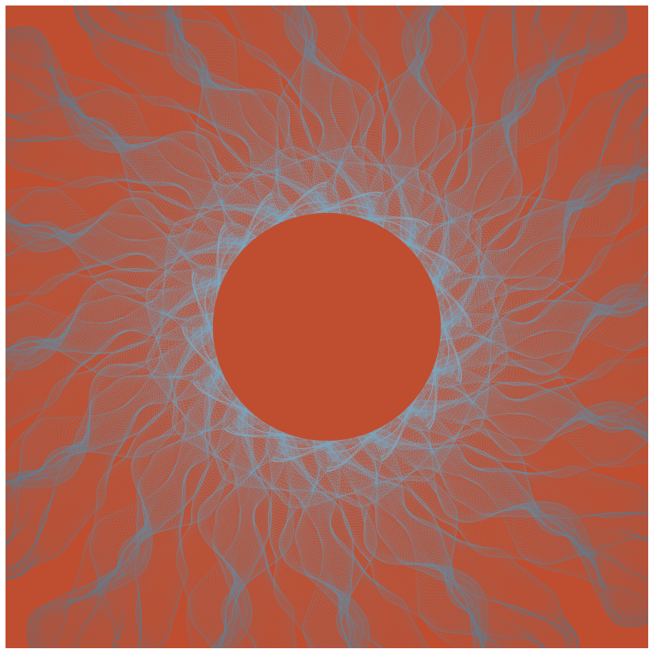 Gravitational Noise #110