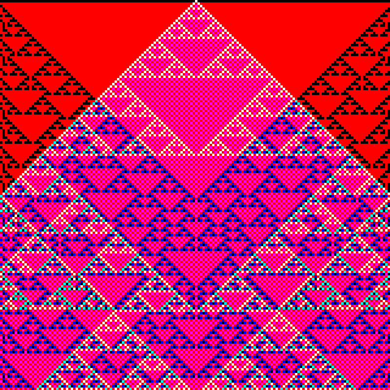 RGB Elementary Cellular Automaton #218