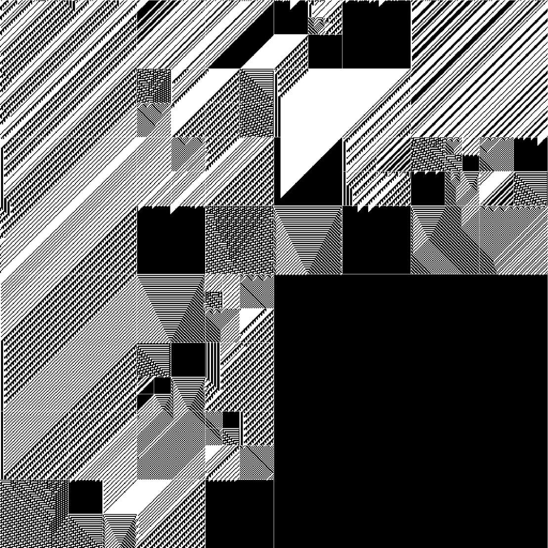 RULES (for Elementary Cellular Automata) #421