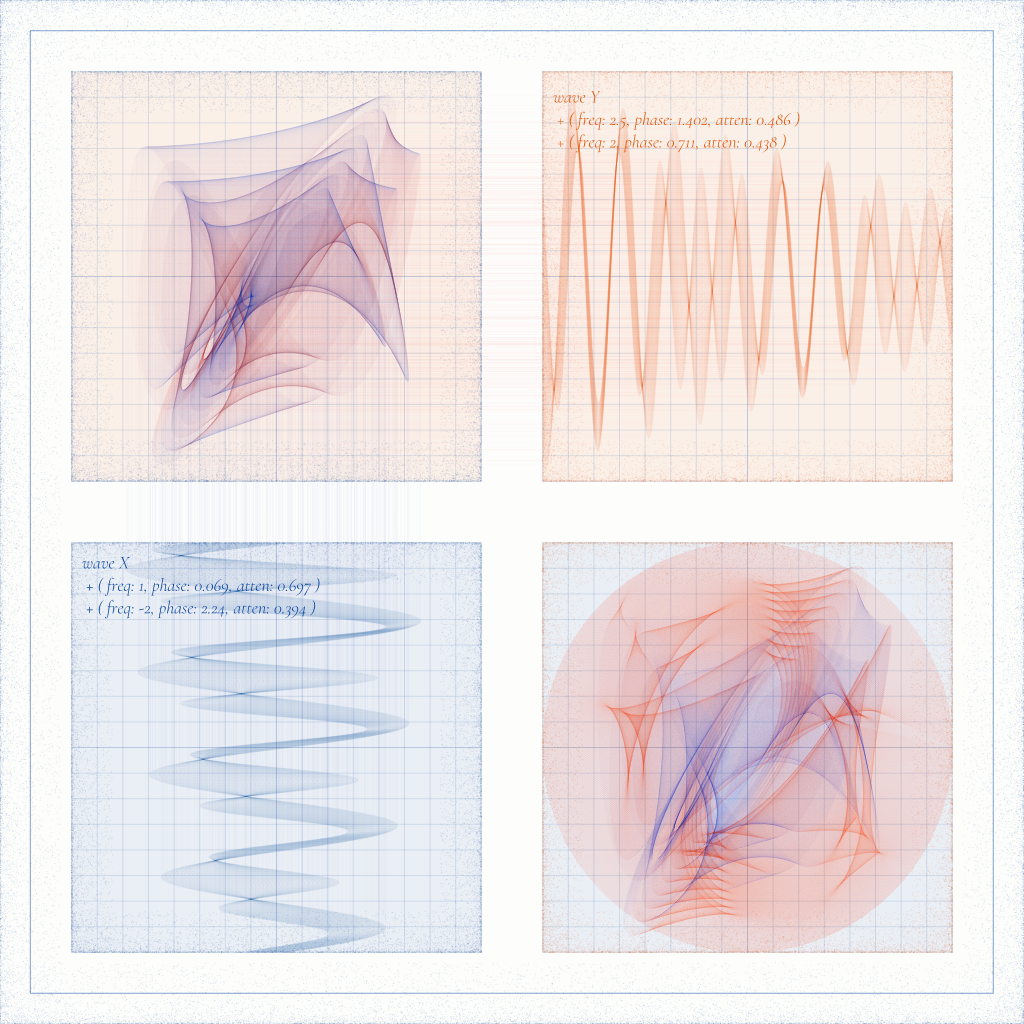 waveform-composition #24