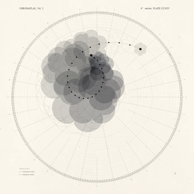 CHROMATLAS, Vol. 2 #234