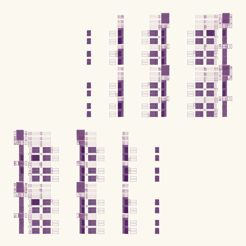 Subdivisions #220