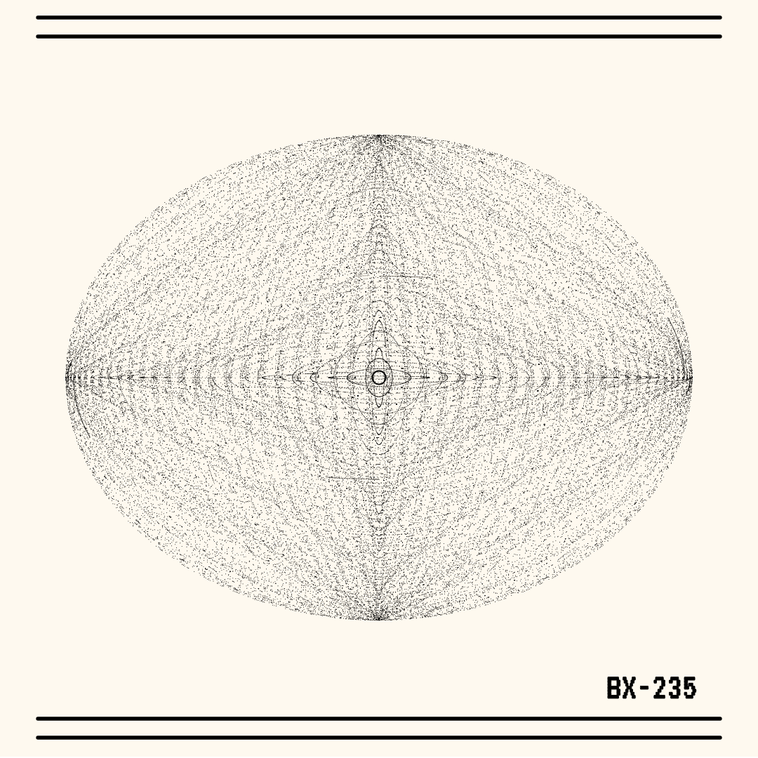 orbitals #18