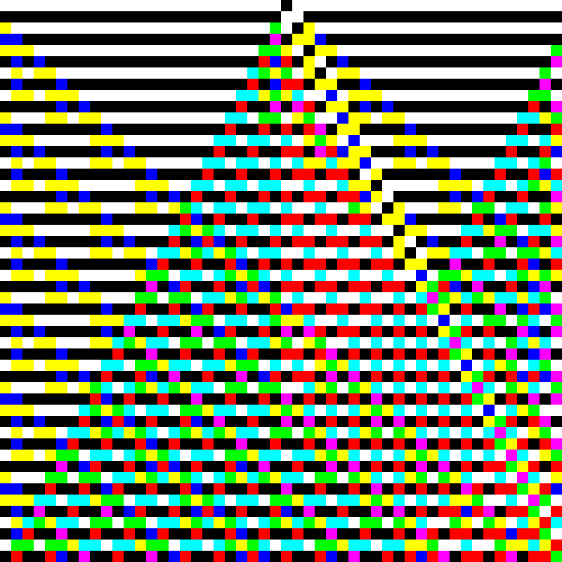 RGB Elementary Cellular Automaton #935