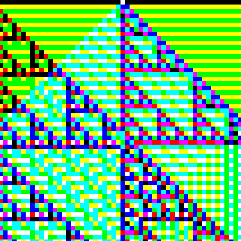 RGB Elementary Cellular Automaton #373