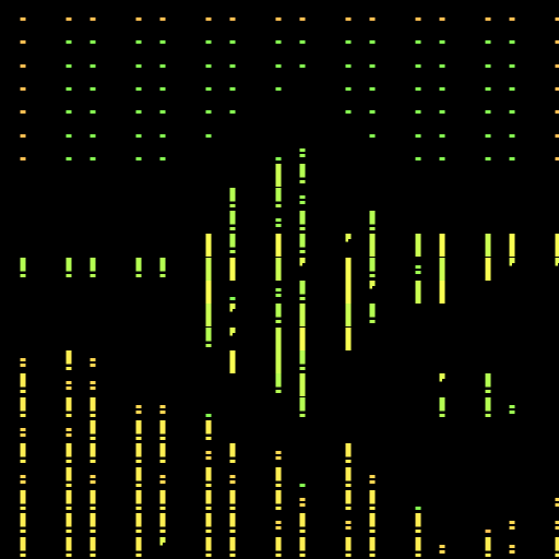 Stateful Parameters #23