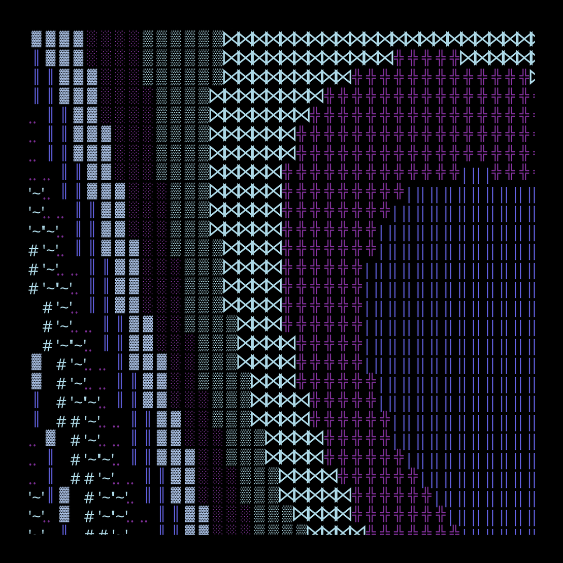 g l y p h #224994