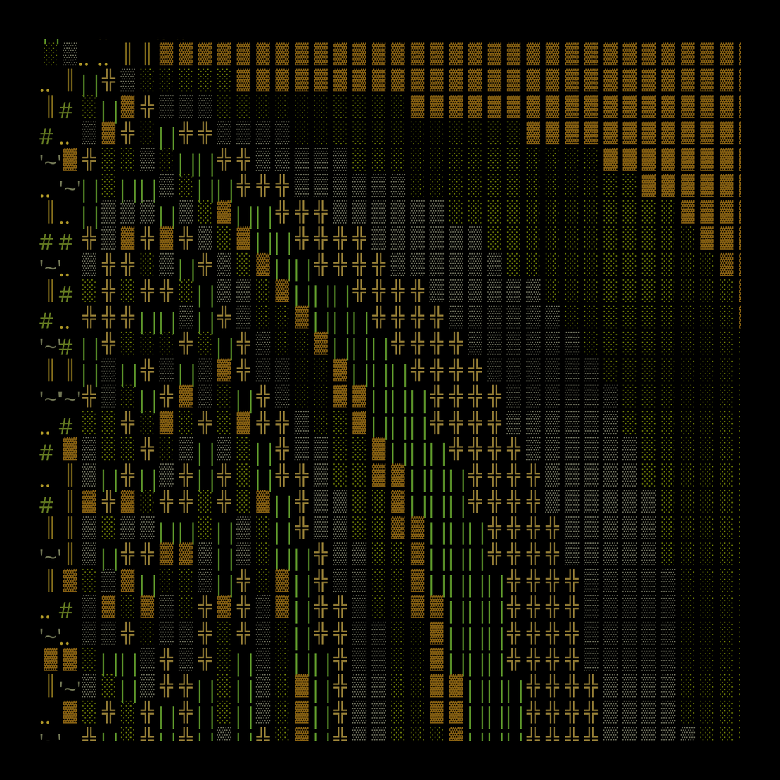 g l y p h #66501