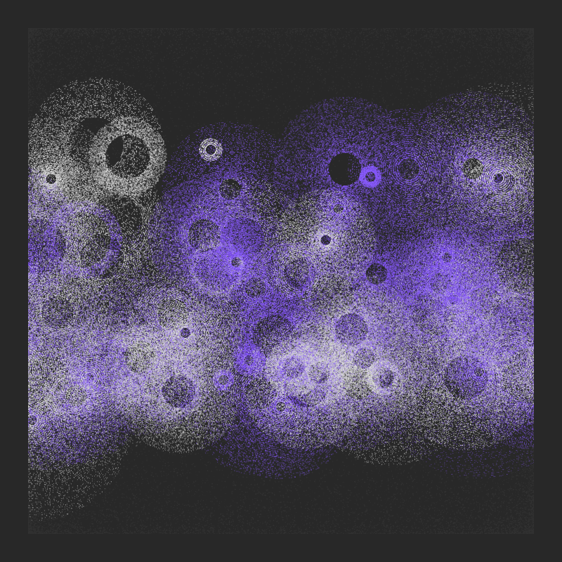 iterations #277