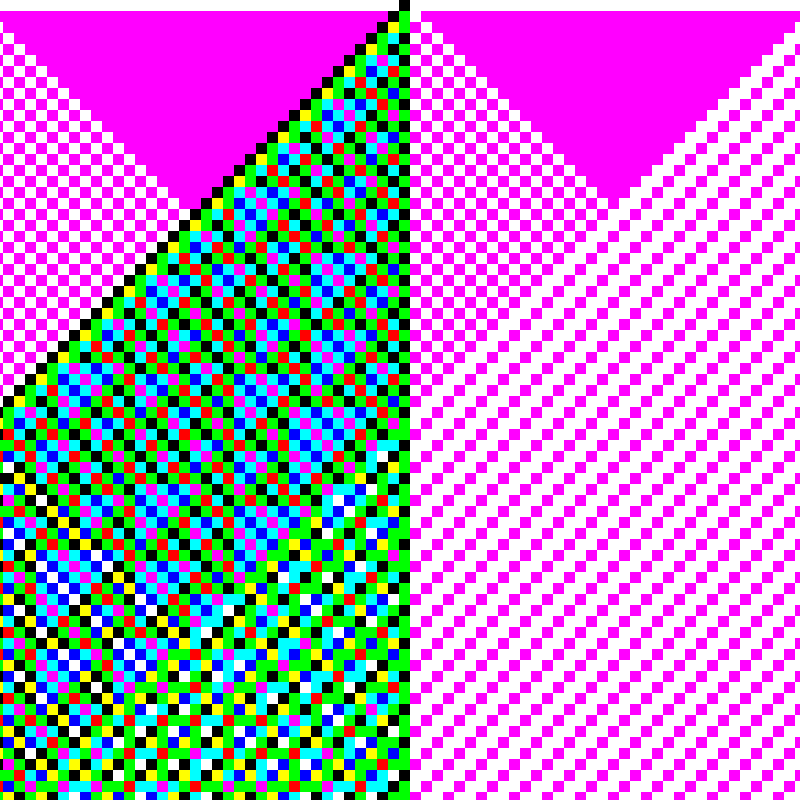 RGB Elementary Cellular Automaton #254