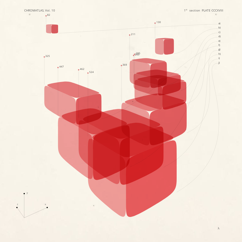 CHROMATLAS, Vol. 10 #12