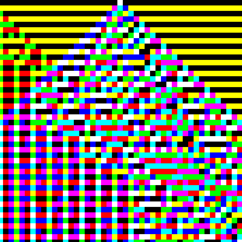 RGB Elementary Cellular Automaton #742