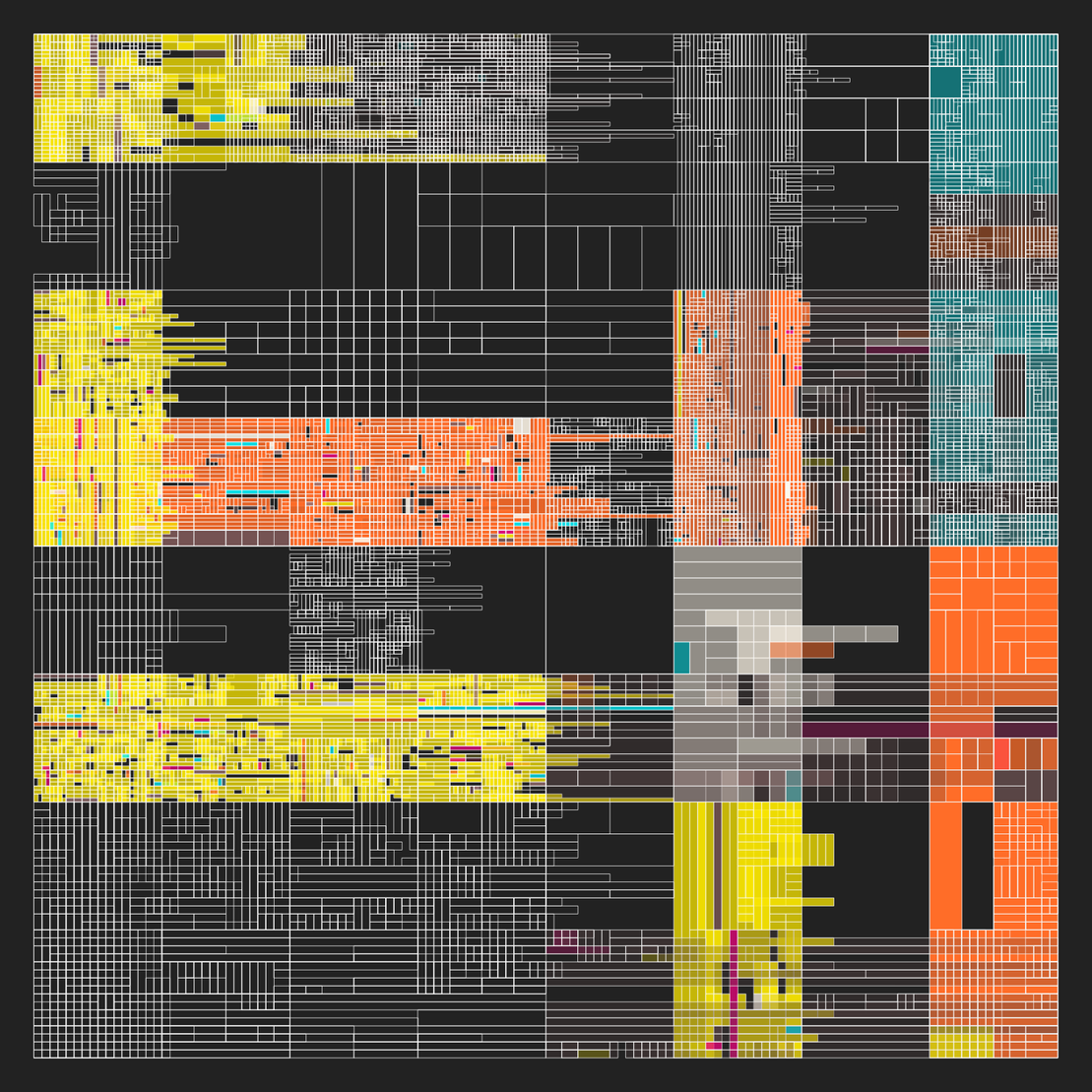 NESTED IDENTITIES #223