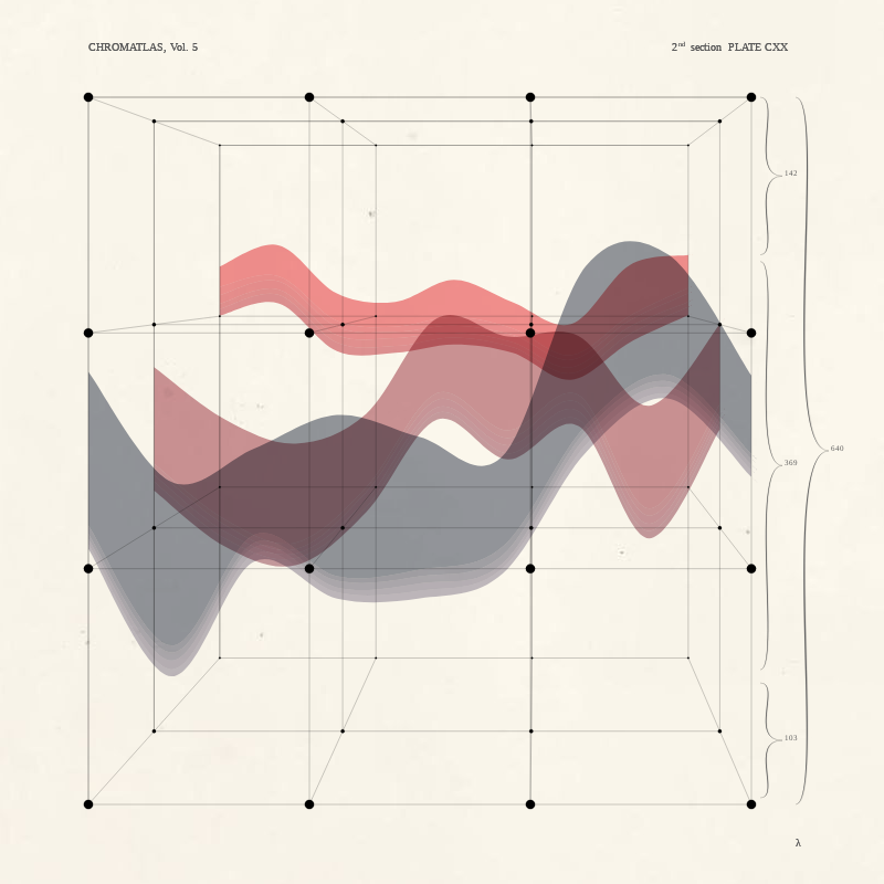 CHROMATLAS, Vol. 5 #107