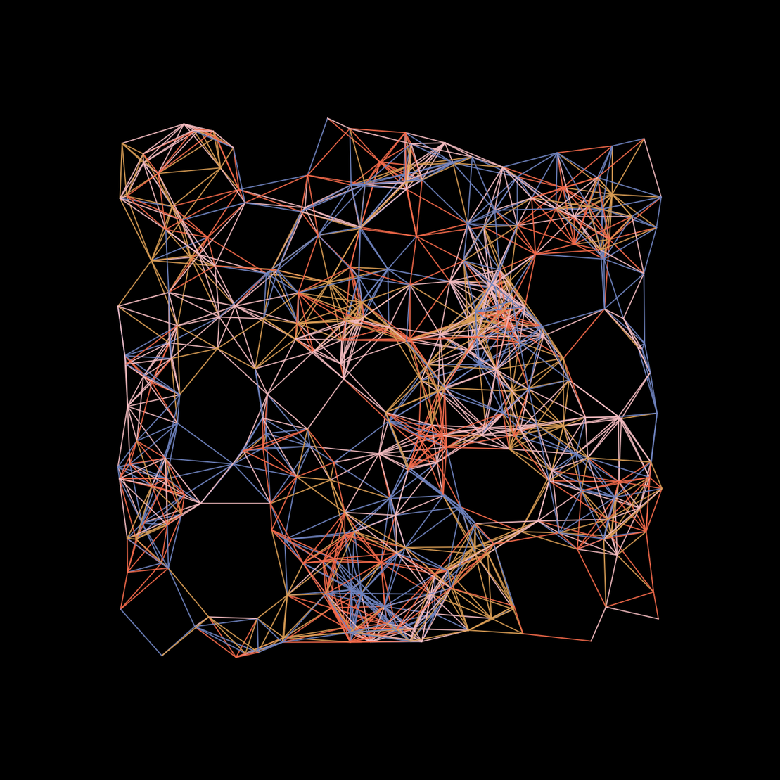 Euclid's Networks #3