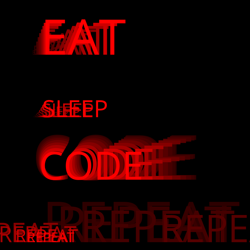 Eat Sleep Code Repeat #18