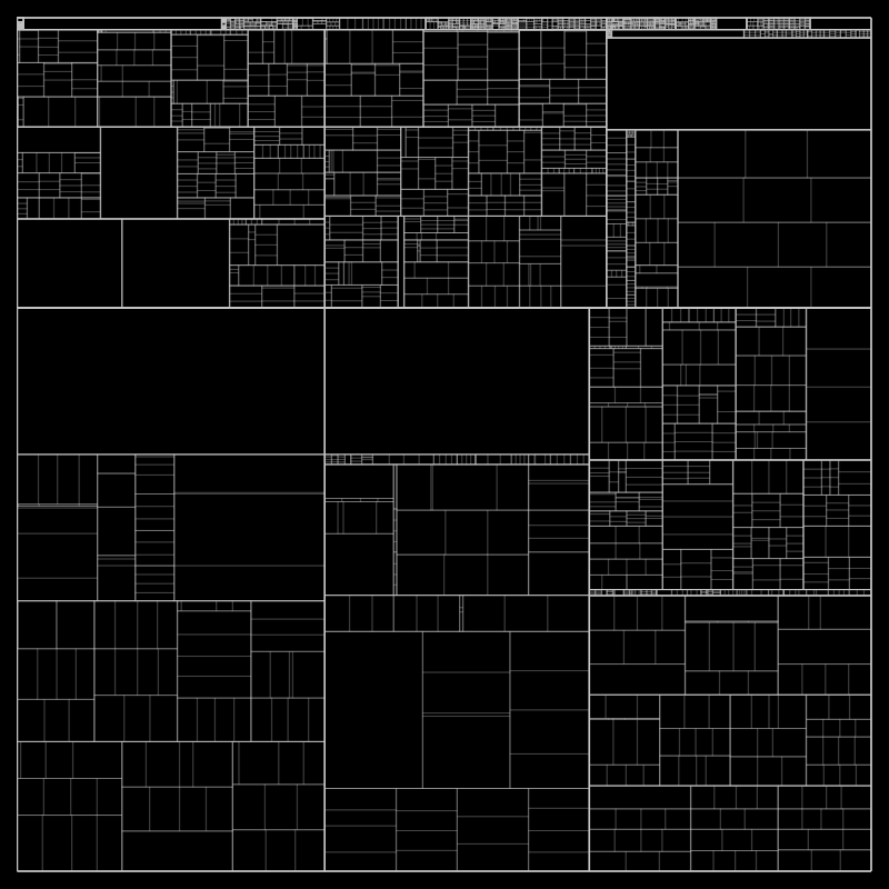 partition() #353